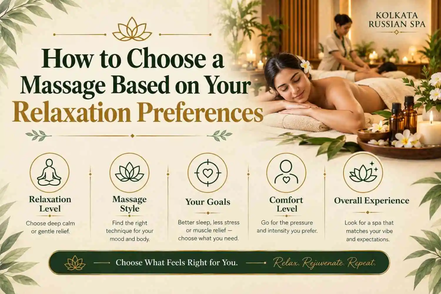 massage in Kolkata