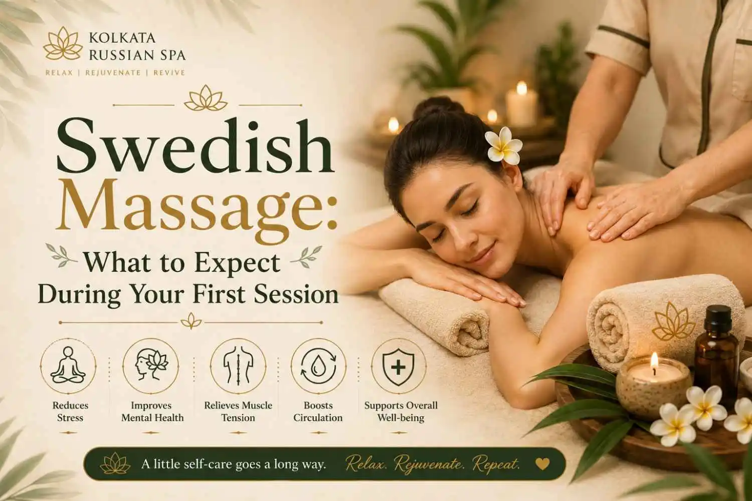 Swedish Massage in Kolkata