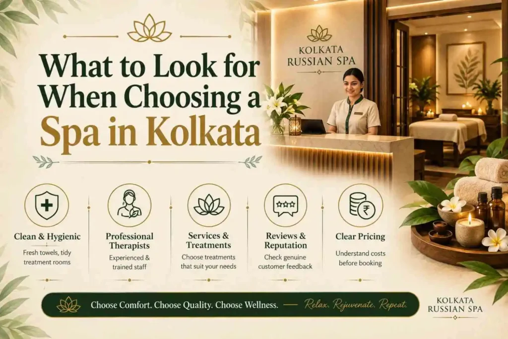 Spa in Kolkata
