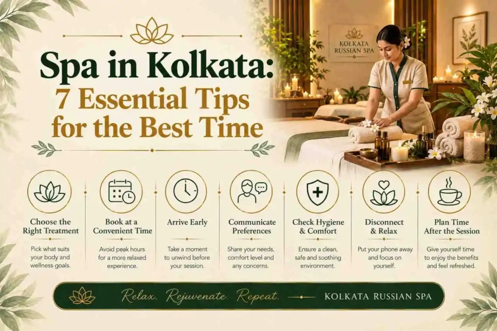 spa in kolkata